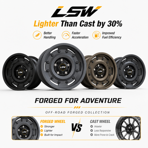 ล้อฟอร์จ LSR8002 6x139.7 ขนาด 17 18 20 นิ้ว ดีไซน์ใหม่มาแรง สีดำด้าน สำหรับรถจี๊ป ฟอร์ด โตโยต้า - Product Image 5