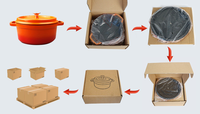 Juego Completo de Ollas y Sartenes de Hierro Fundido Esmaltado para Cocina, Venta al Por Mayor del Fabricante