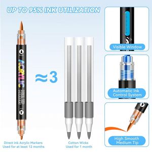 168 Colors Dual-Tip Acrylic <b>Marker</b> Set Direct Liquid Ink, 1-5mm Tips, 95% Ink Utilization & Waterproof - Product Image 3