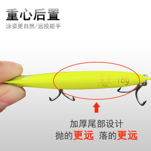 Esca per matita in piombo che affonda i denti velenosi con nuovo gancio rinforzato a prova di ruggine esca vibrante a fusione Ultra lunga - Product Image 3