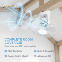 Ventilador de Techo Orbit de 16 Pulgadas, de Alta Eficiencia Energética, Silencioso, con Movimiento Oscilante, Precio Económico, Venta Directa de Fábrica