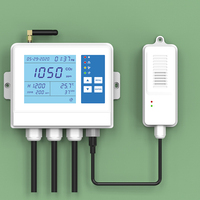 Contrôleur de CO2 pour contrôler la vanne à gaz et le ventilateur pour serre, contrôleur de dioxyde de carbone