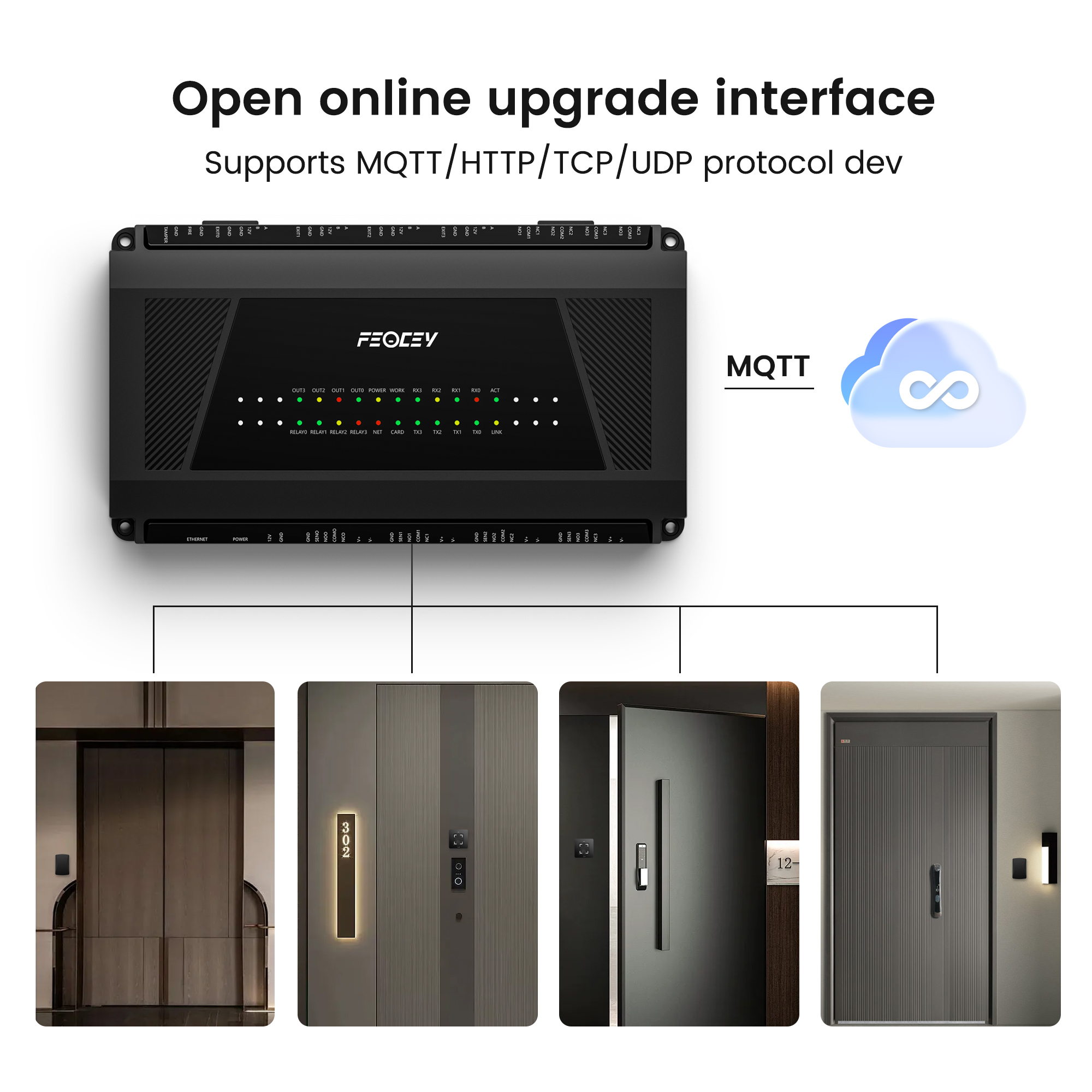 Feocey FCC4904 Smart Access Control Panel System TCP/IP Network Access Controller with RFID Card PC Control for Four Doors · image 3