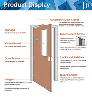 Puerta Acabada en Madera Sólida BST, Insonorizada, Impermeable e Ignífuga, Moderna, para Hotel, Apartamento, Dormitorio, Exterior, Supermercado, Hospital