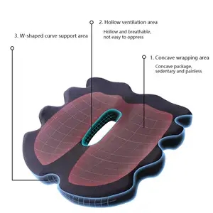 وسادة Memory Foam لدرجات الظهر والظهر مناسبة للاستخدام في المكتب أو السيارة لتخفيف آلام الظهر والعظام