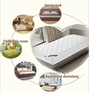 En Çok Satan Otel Mobilya Fabrikası Düz Sünger ve Yüksek Yoğunluklu Dokunmamış Pamuklu Otel Yatakları - Product Image 4