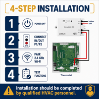 Adaptateur de thermostat intelligent Tuya WiFi / Zigbee pour climatiseur Daikin VRV VRF, module de commande à distance via application P1P2