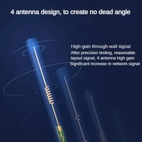 Router de módem inalámbrico de 300Mbps de red celular 4G con ranura para tarjeta Sim para comunicación y redes