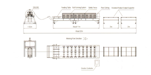 Hochgeschwindigkeits-Baumaterial Wellblech-Dachplatten Doppelschicht-Rollformmaschine zu Günstigen Preisen - Product Image 5