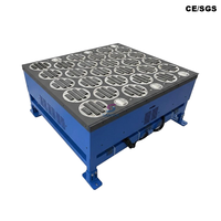 SANYUE - Equipo Automatizado de Alta Velocidad, 30 kg de Carga Útil, OEM ODM, Totalmente Automático, 6000 PPH, Tipo Fijo, Antiestático, 40 kg de Carga Estándar, Cartón Estandarizado