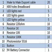 Kit de démarrage électronique DIY 12-en-1, carte de circuit compatible UNO R3, éducation STEAM à la programmation et à l'ingénierie pour les étudiants