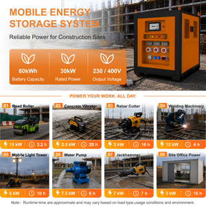 60kwh Mobile <b>Energy</b> <b>Storage</b> <b>System</b> Portable Battery 40kw Ac Output Power Station for Construction Temporary Supply - Product Image 5