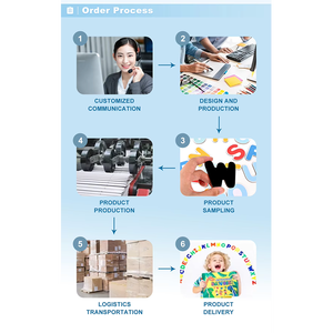 Bán Buôn Từ Tủ Lạnh Dán Tùy Chỉnh Dễ Thương Động Vật Và Thư Nam Châm Bao Gồm Tủ Lạnh Nam Châm - Product Image 6