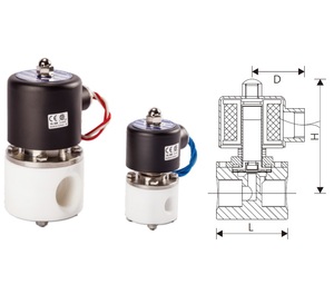 Électrovanne de contrôle normalement fermée UNID à pression moyenne étanche haut de gamme pour une température normale - Product Image 4