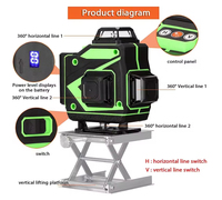 Niveau laser rotatif 4D à 16 lignes, haute précision, lumière verte, auto-nivelant, pour la construction