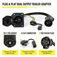 Kit de câblage de remorque 7 voies avec connecteur plat 4 broches pour Ford, GM, SUV, camion et remorque