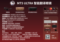 Nouvelles lunettes intelligentes MT5 Ultra AI en stock aux États-Unis avec caméra 8MP, enregistrement vidéo, appels Bluetooth, réveil vocal, assistant IA et traduction