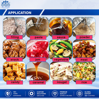 Mélangeur de cuisson industriel automatique Shenghe, marmite à double enveloppe à gaz pour bonbons et toffee, agitation planétaire, certifié CE ISO