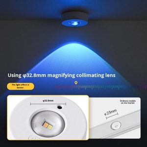 Rechargeable <b>LED</b> Cabinet Closet <b>Lights</b> Magnetic RGB Puck <b>Lights</b> with Remote <b>Control</b> - Product Image 3