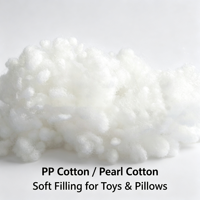 Coton PP en gros pour rembourrage de canapés, oreillers et jouets – Doux et moelleux – Vente directe usine