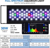 Lumière LED pour aquarium Seaoura SR-620 pour réservoir de 24 à 30 pouces, 30W, 168 LED, lumière de croissance des plantes à haut PAR avec télécommande, 9 couleurs