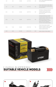 <span class=keywords><strong>แบ</strong></span><span class=keywords><strong>ต</strong></span>เตอรี่มอเตอร์ไซค์ LP7 อายุการใช้งานยาวนาน ค่า CCA สูง <span class=keywords><strong>แบ</strong></span><span class=keywords><strong>ต</strong></span>เตอรี่<span class=keywords><strong>ลิ</strong></span><span class=keywords><strong>เธี</strong></span><span class=keywords><strong>ยม</strong></span>สำหรับมอเ<span class=keywords><strong>ต</strong></span>อร์ไซค์ <span class=keywords><strong>ราคา</strong></span>โรงงาน - Product Image 4