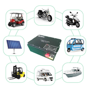 Batterie LiFePO4 à semi-conducteurs 36V 100Ah 150Ah, 6000 cycles, pour voiturette de golf électrique, chariot élévateur, bateau -20~60°C
