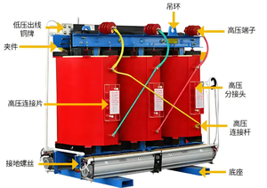 Transformador Trifásico Tipo Seco Yaoyi SCB11 6KV/10KV/15KV-480V 630KVA-5000KVA con Certificación ISO9001, 50/60Hz, Eficiente y Silencioso - Product Image 5
