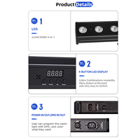 Barre de projecteur linéaire LED RGBW 4-en-1 24x2W DMX512 à activation sonore pour éclairage architectural de scène et de bâtiment, noir 9