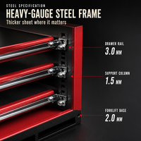 Armoire de rangement robuste sur mesure pour garage, établi en acier avec panneau perforé et tiroirs pour projets d'atelier