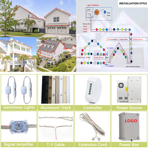 DC48V Waterproof Outdoor RGBIC LED <strong>Light</strong> Strips IP68 Rating Permanent Christmas <strong>Lights</strong> for Outdoors - Product Image 6