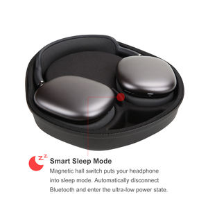 Funda organizadora inteligente para <span class=keywords><strong>airpods</strong></span> <span class=keywords><strong>Max</strong></span>, bolsa organizadora de auriculares Eva con funda de Cable, novedad de <span class=keywords><strong>2022</strong></span> - Product Image 2