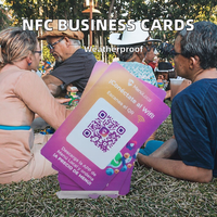 Bloqueur RFID de paiement personnalisé 13,56 MHz en PVC, taille carte de crédit CR80, anti-skimmer NFC