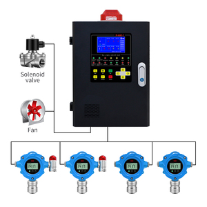 Détecteur intelligent fixe de fuite de gaz méthane 4-20MA RS485, détecteur de gaz CH4, moniteur de gaz toxique H2S - Product Image 6