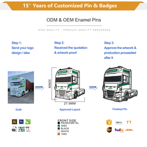 เข็มกลัดโลหะลายการ์ตูนอนิเมะสั่งทำพิเศษ แบบเคลือบอ่อนหรือแข็ง ออกแบบเองได้ ผลิตโดยตรงจากโรงงาน งานฝีมือโลหะ - Product Image 6