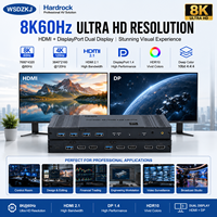 Hardrock Advanced Dual Monitor KVM Switch untuk HDMI 2.1 DP USB 3.0 Hub dengan HDCP 2.3 untuk Gaming & Creator Studio
