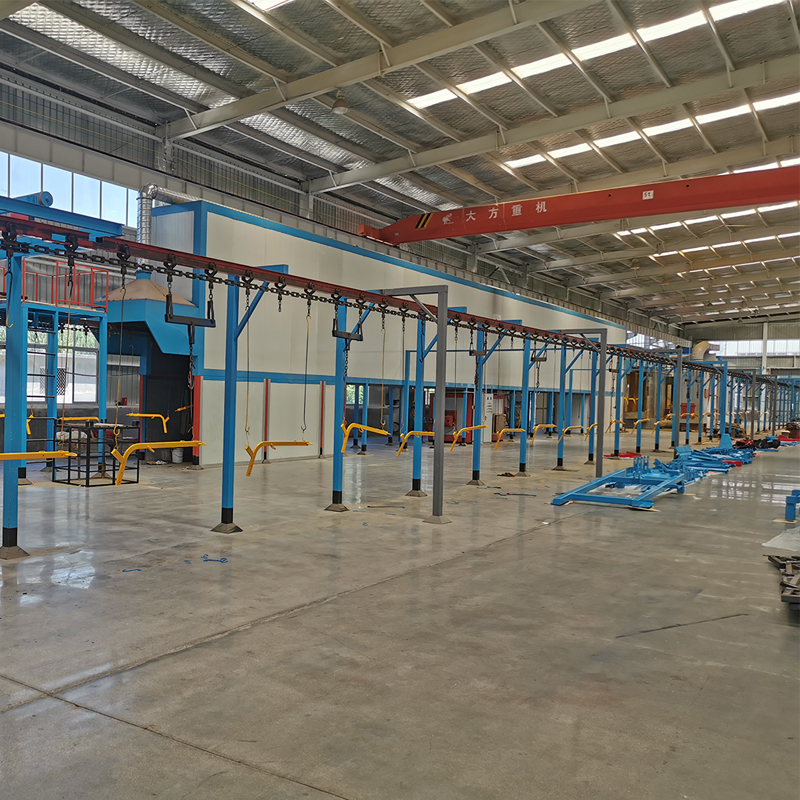 Paint spraying Production Line