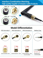 Antena WiFi de Doble Banda 2.4GHz 5.8GHz 3dBi, Antena Externa Plegable Omnidireccional de Goma con Conector SMA Macho para Router Inalámbrico