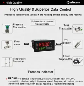 MPD510: دقة عالية 0.2% FS الإدخال العالمي الرقمي 7 قطع LED مؤشر عملية العرض مع اختياري 4-20ma ، RS485 ، المرحل