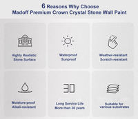 Nouvelle Tendance Peinture Murale Extérieure Effet Cristal Couleur Naturelle Revêtement Pierre Durable Anti-moisissure Peinture Artistique pour Bâtiments