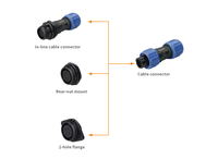 Weiu IP67 étanchéité IP68, connecteur industriel de câble circulaire femelle mâle M25 2 3 4 5 8 12 17 broches