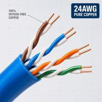 Cable de Red Cat5e UTP 24AWG Ethernet 305m 1000ft en Caja, Cable LAN de Cobre Desnudo para Red Gigabit, Hogar/Escuela, Azul Multifilar