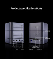 Serveur Cloud Soyeer JK05 NAS de Stockage 2/4 Baies Jasper Lake N4500 Dual Core 4 Go RAM 128 Go SSD pour Maison/Bureau