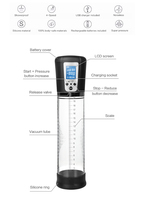 Copa de Masturbación Masculina con Pantalla LCD, Recargable por USB, 4 Niveles de Presión, 100% Impermeable, Masturbador Eléctrico para Adultos