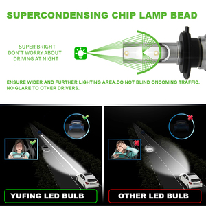 Đèn pha xe máy <span class=keywords><strong>LED</strong></span> YUFING 56W 2800LM dễ sử dụng, vỏ nhôm 28W bán chạy, bóng đèn H4, hộp đèn làm việc ô tô 900W 12V, kiểu <span class=keywords><strong>projector</strong></span> - Product Image 3