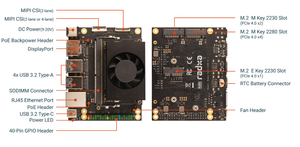 Kit di Sviluppo Radxa C200 Orin 8GB RAM/Jetson Orin NX/117 TOPS/AI - Product Image 6