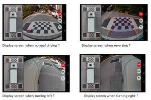 Sistema de Cámara Android de 360 Grados con Pantalla Táctil de 10.1 Pulgadas, 4 Canales, <span class=keywords><strong>3D</strong></span>, Panorámica en Tiempo Real, FHD 1080P, <span class=keywords><strong>Google</strong></span> Play/Mapas/Netflix - Product Image 6