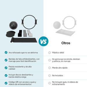 ชุดของขวัญพิลาทิสสีสันใหม่พร้อมลูกบอล วงแหวน และสายยางยืดสำหรับตลาดช่วงเทศกาลและฟิตเนสที่บ้าน - Product Image 2