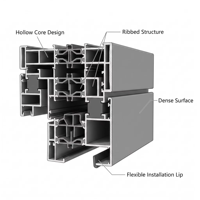 Joint d'étanchéité en caoutchouc pour fenêtres et portes, bande d'étanchéité pour profilés aluminium à rupture de pont thermique, joint étanche à l'eau et à l'air