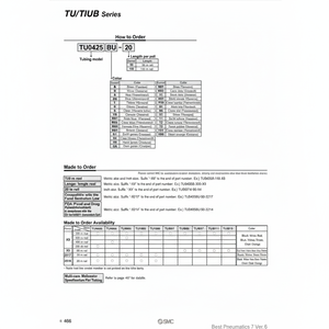 TU0604Y-20ประกอบท่อโพลียูรีเทน SMC pneumatics - Product Image 1